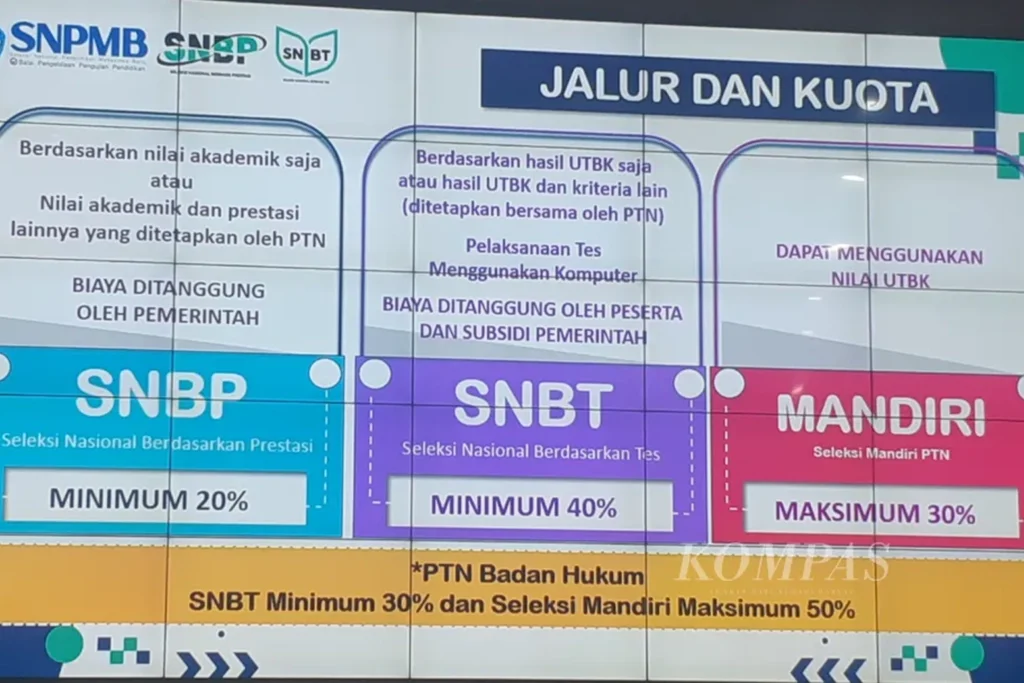 kuota mahasiswa baru