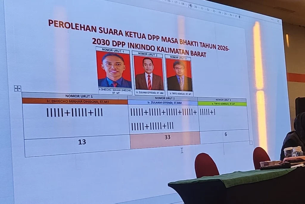 Rekapitulasi suara pemilihan Zulham Effendi INKINDO Kalbar dalam forum resmi organisasi