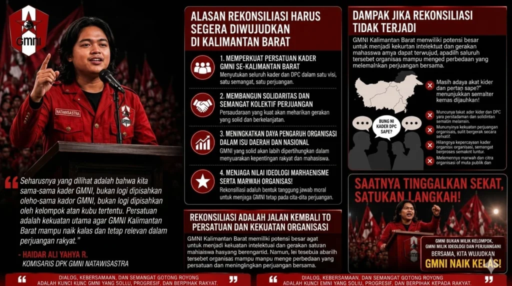 Rekonsiliasi GMNI Kalbar disuarakan untuk memperkuat persatuan dan soliditas kader