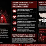Rekonsiliasi GMNI Kalbar disuarakan untuk memperkuat persatuan dan soliditas kader