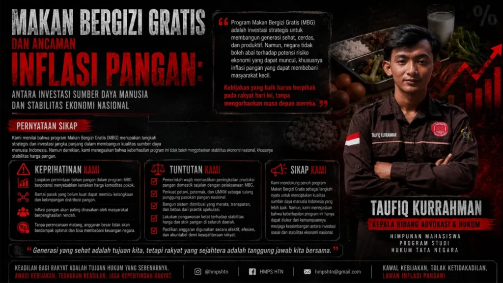 Inflasi Pangan MBG menjadi perhatian dalam implementasi program gizi nasional