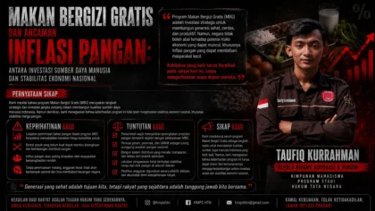 Inflasi Pangan MBG menjadi perhatian dalam implementasi program gizi nasional