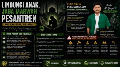Ilustrasi lingkungan pesantren yang menekankan pentingnya Perlindungan Anak dan keamanan santri.